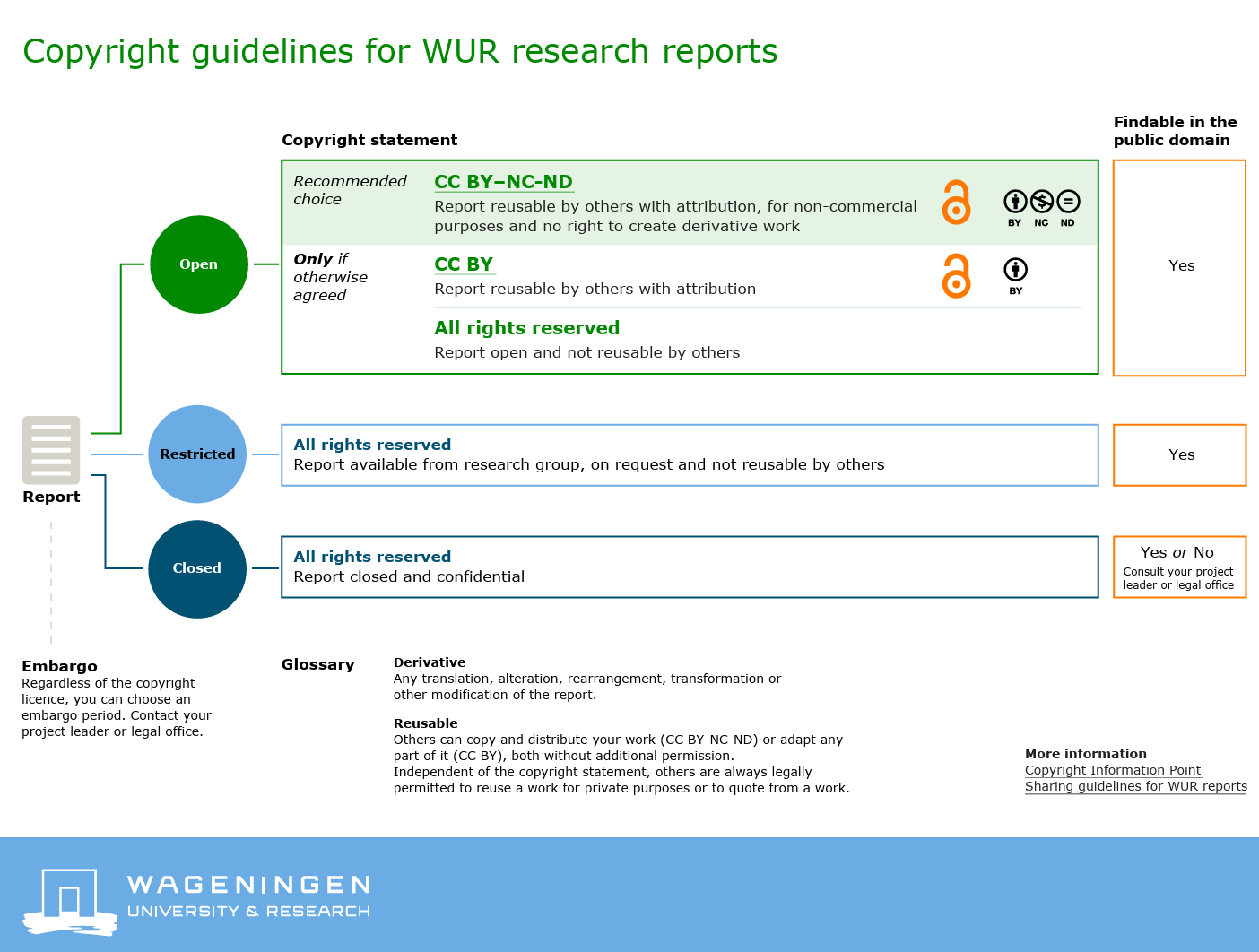 A screenshot of a computerAI-generated content may be incorrect.